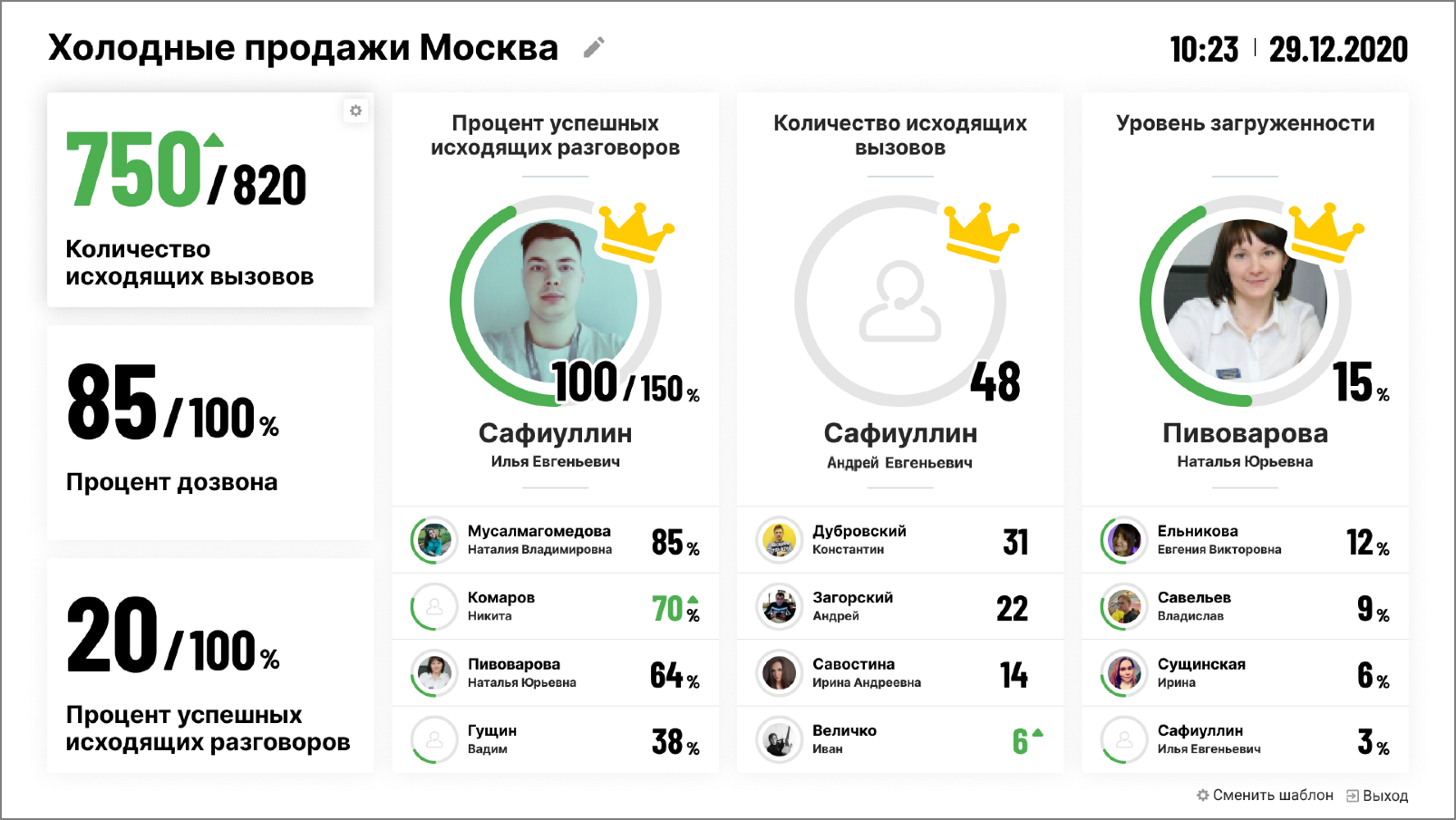 Главное окно модуля Wallboard