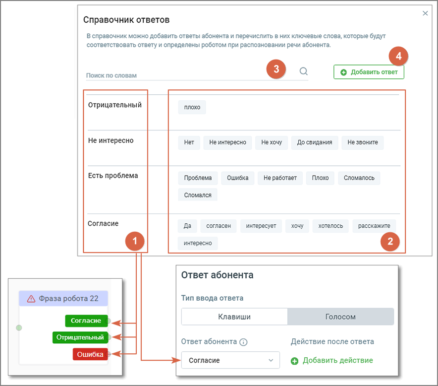 Форма Справочника ответов